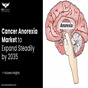 Cancer Anorexia Market to Expand Steadily by 2035