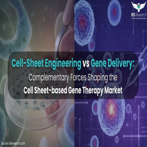 cell sheet based gene therapy market 