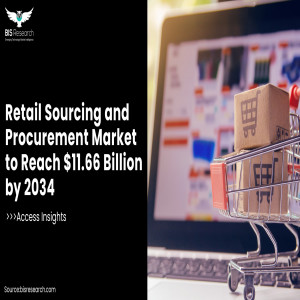 Retail Sourcing and Procurement Market to Reach $11.66 Billion by 2034