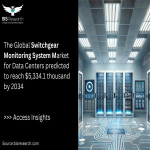 Switchgear Monitoring System 