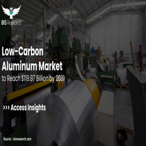 Low-Carbon Aluminum Market to Reach $119.97 Billion by 2031