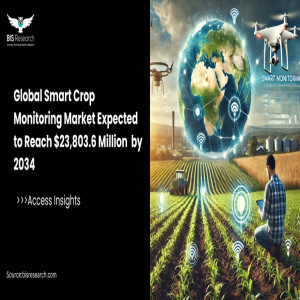 Global Smart Crop Monitoring Market Expected to Reach $23,803.6 Million by 2034