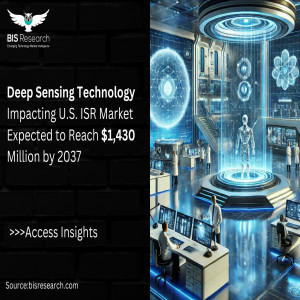 Deep Sensing Technology Impacting U.S. ISR Market 