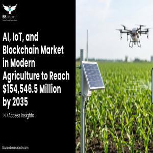 AI, IoT, and Blockchain Market in Modern Agriculture to Reach $154,546.5 Million by 2035