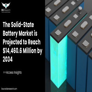  Solid-State Battery Market 