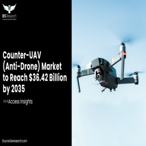 Counter-UAV (Anti-Drone) Market to Reach $36.42 Billion by 2035