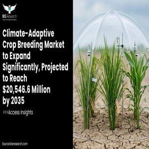 Climate-Adaptive Crop Breeding Market to Expand Significantly, Projected to Reach $20,546.6 Million by 2035