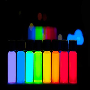Global Quantum Dots Market