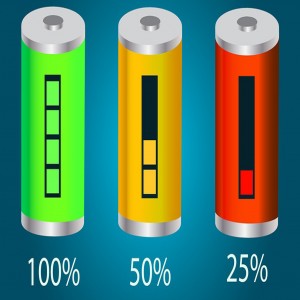 Global Cathode Materials Market