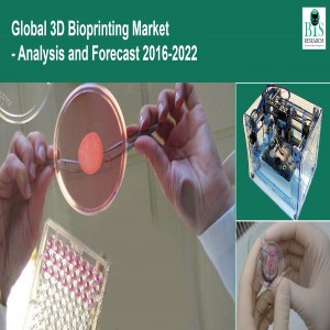 Global 3D Bioprinting Market