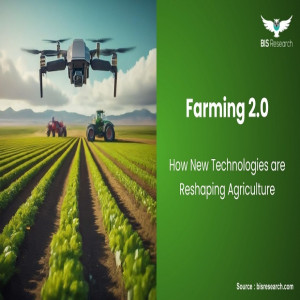 Farming 2.0 How New Technologies are Reshaping Agriculture