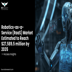 Robotics-as-a-Service (RaaS) Market Estimated to Reach $27,589.5 million by 2035