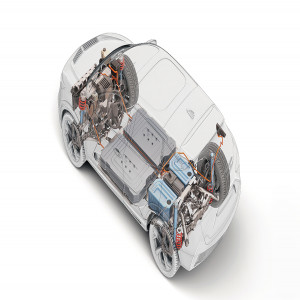 EV Battery Housing Materials