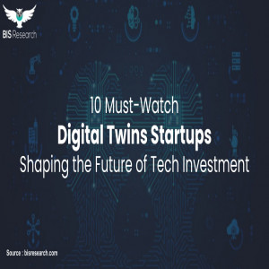 Digital Twin Startups 