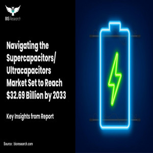 Navigating the Supercapacitors/Ultracapacitors Market Set to Reach $32.69 Billion by 2033  