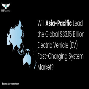 Will Asia Pacific Lead the Global $33.15 Billion Electric Vehicle (EV) Fast-Charging System Market