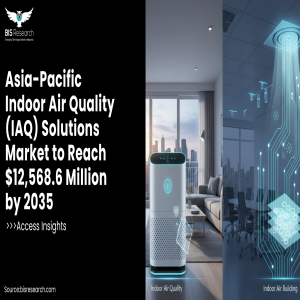 Asia-Pacific Indoor Air Quality (IAQ) Solutions Market to Reach $12,568.6 Million by 2035