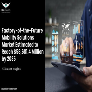 Factory-of-the-Future Mobility Solutions Market Estimated to Reach $58,681.4 Million by 2035