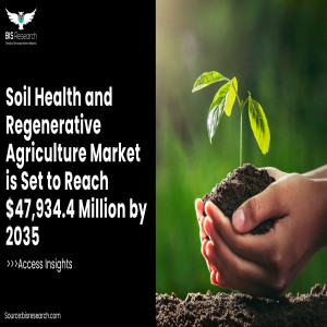 Soil Health and Regenerative Agriculture Market is Set to Reach $47,934.4 Million by 2035