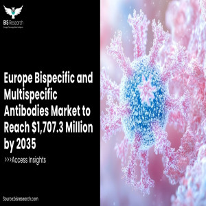 Europe Bispecific and Multispecific Antibodies Market to Reach $1,707.3 Million by 2035