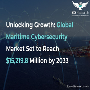 Global Maritime Cybersecurity Market Set to Reach $15,219.8 Million by 2033
