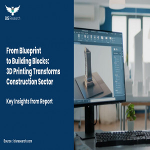 3D Printing Software and Services Market 