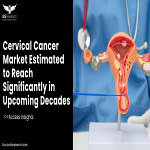 Cervical Cancer Market Estimated to Reach Significantly in Upcoming Decades