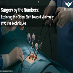Surgery by the Numbers: Exploring the Global Shift Toward Minimally Invasive Techniques