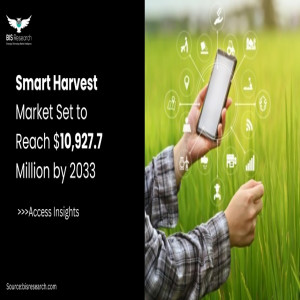 Smart Harvest Market Set to Reach $10,927.7 Million by 2033