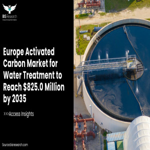 Europe Activated Carbon Market for Water Treatment to Reach $825.0 Million by 2035