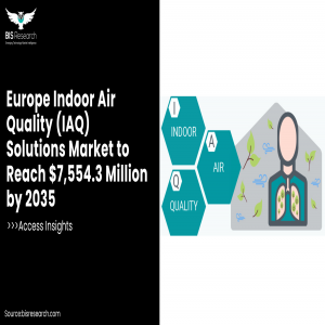 Europe Indoor Air Quality (IAQ) Solutions Market to Reach $7,554.3 Million by 2035