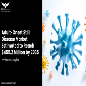 Adult-Onset Still Disease Market Estimated to Reach $455.2 Million by 2035