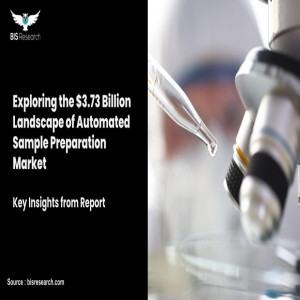 Exploring the $3.73 Billion Landscape of Automated Sample Preparation Market