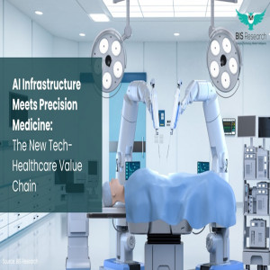 AI Infrastructure Meets Precision Medicine - The New Tech-Healthcare Value Chain