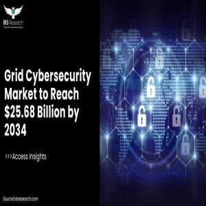 Grid Cybersecurity Market to Reach $25.68 Billion by 2034