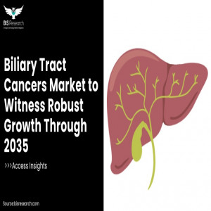 Biliary Tract Cancers Market to Witness Robust Growth Through 2035