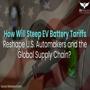 Solid State Battery Market 