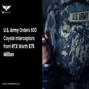 U.S. Army Orders 600 Coyote Interceptors from RTX Worth $75 Million
