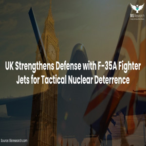 Air Defense System Market 