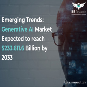 Generative AI Market to Reach $233,611.6 Billion by 2033 