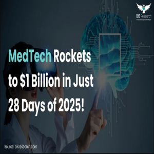 MedTech Rockets to $1 Billion in Just 28 Days of 2025!