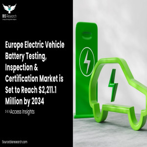 Europe’s EV battery testing, inspection, and certification market