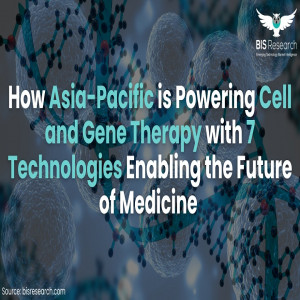Asia-Pacific Cell and Gene Therapy Manufacturing QC Market