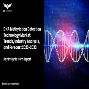 DNA Methylation Detection Technology Market: Trends, Industry Analysis, and Forecast 2023-2033 