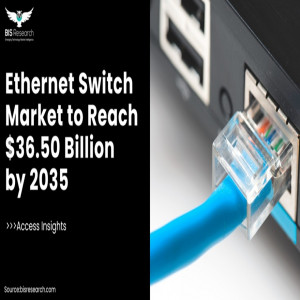 Ethernet Switch Market to Reach $36.50 Billion by 2035