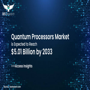 Quantum Processors Market is Expected to Reach $5.01 Billion by 2033