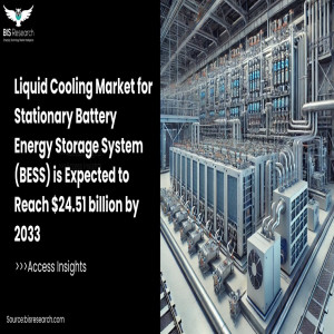 Liquid Cooling Market for Stationary Battery Energy Storage System (BESS) 