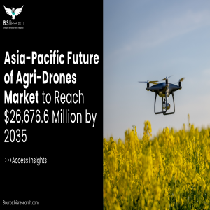 Asia-Pacific Future of Agri-Drones Market