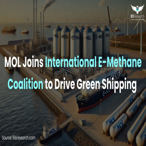 e-methane production market 