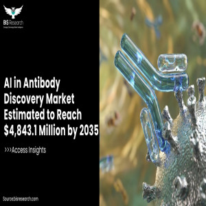 AI in Antibody Discovery Market Estimated to Reach $4,843.1 Million by 2035